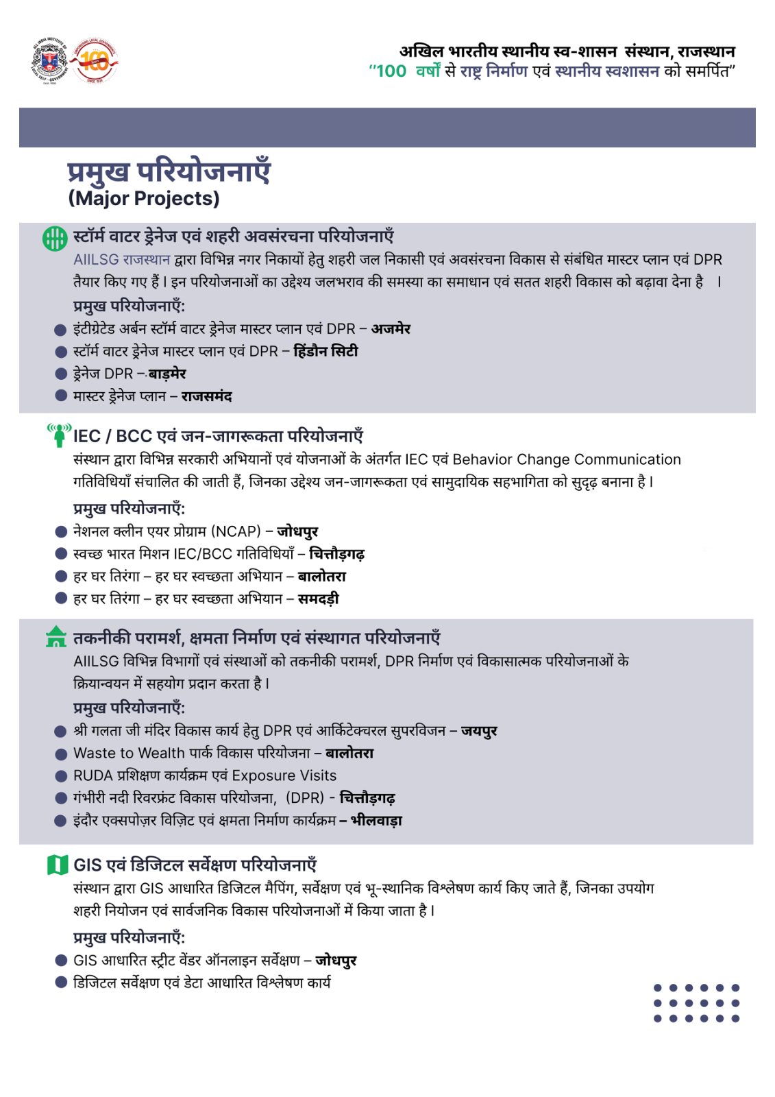 AIILSG Rajasthan — 100 Years — page 4/8