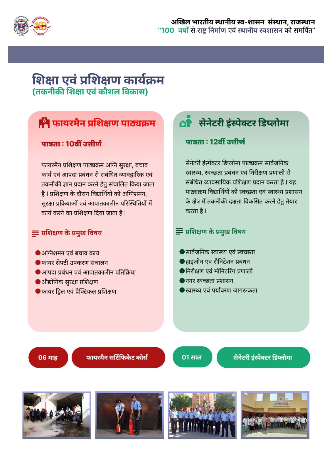 AIILSG Rajasthan — 100 Years — page 7/8