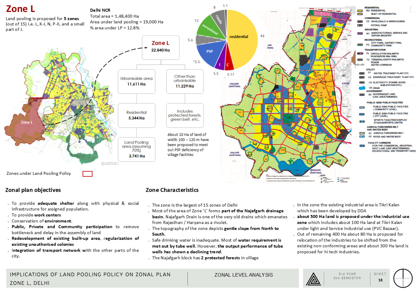 Land Pooling Policy, Zone L — Studio Sheets — page 3/14