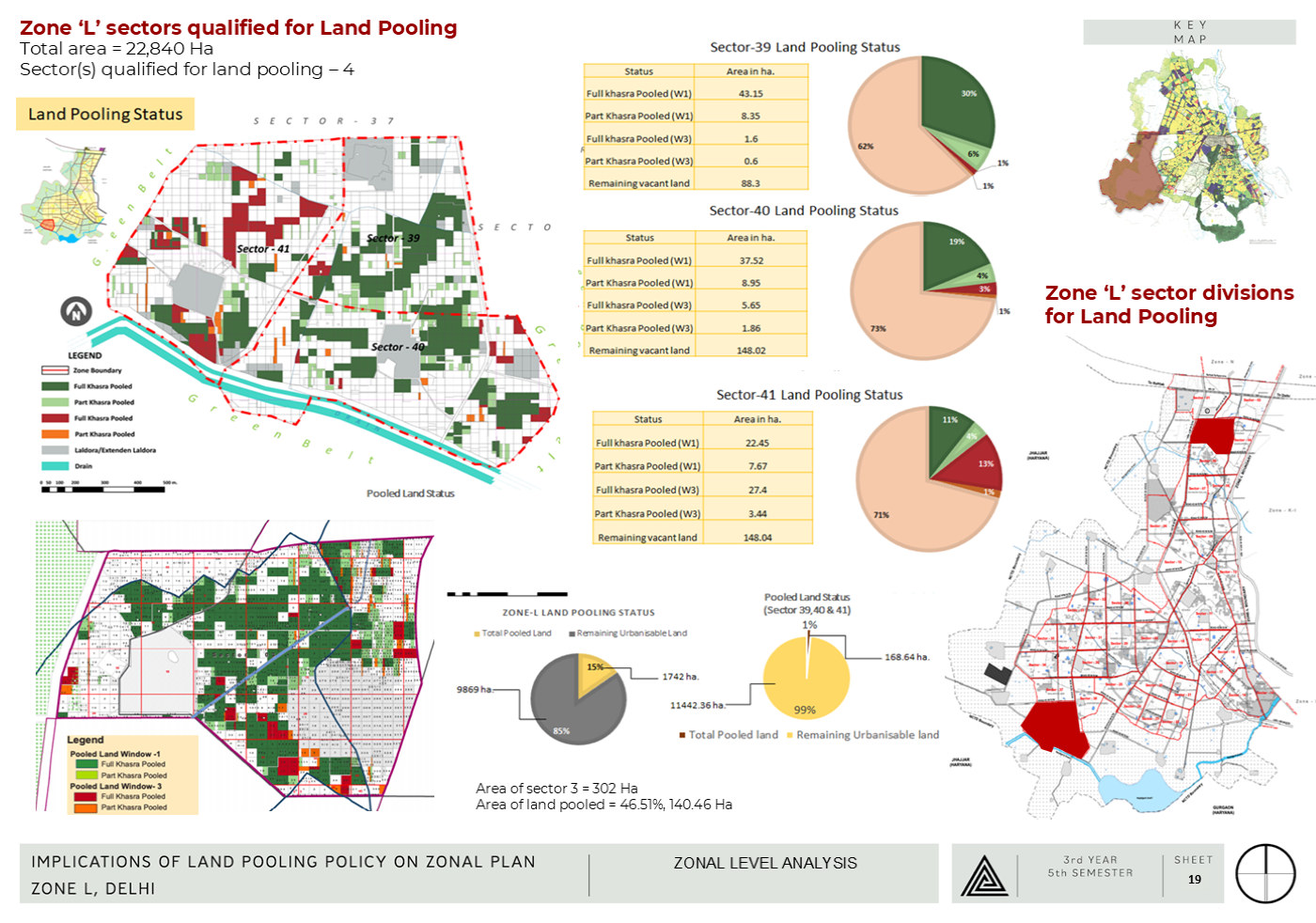 Land Pooling Policy, Zone L — Studio Sheets — page 4/14