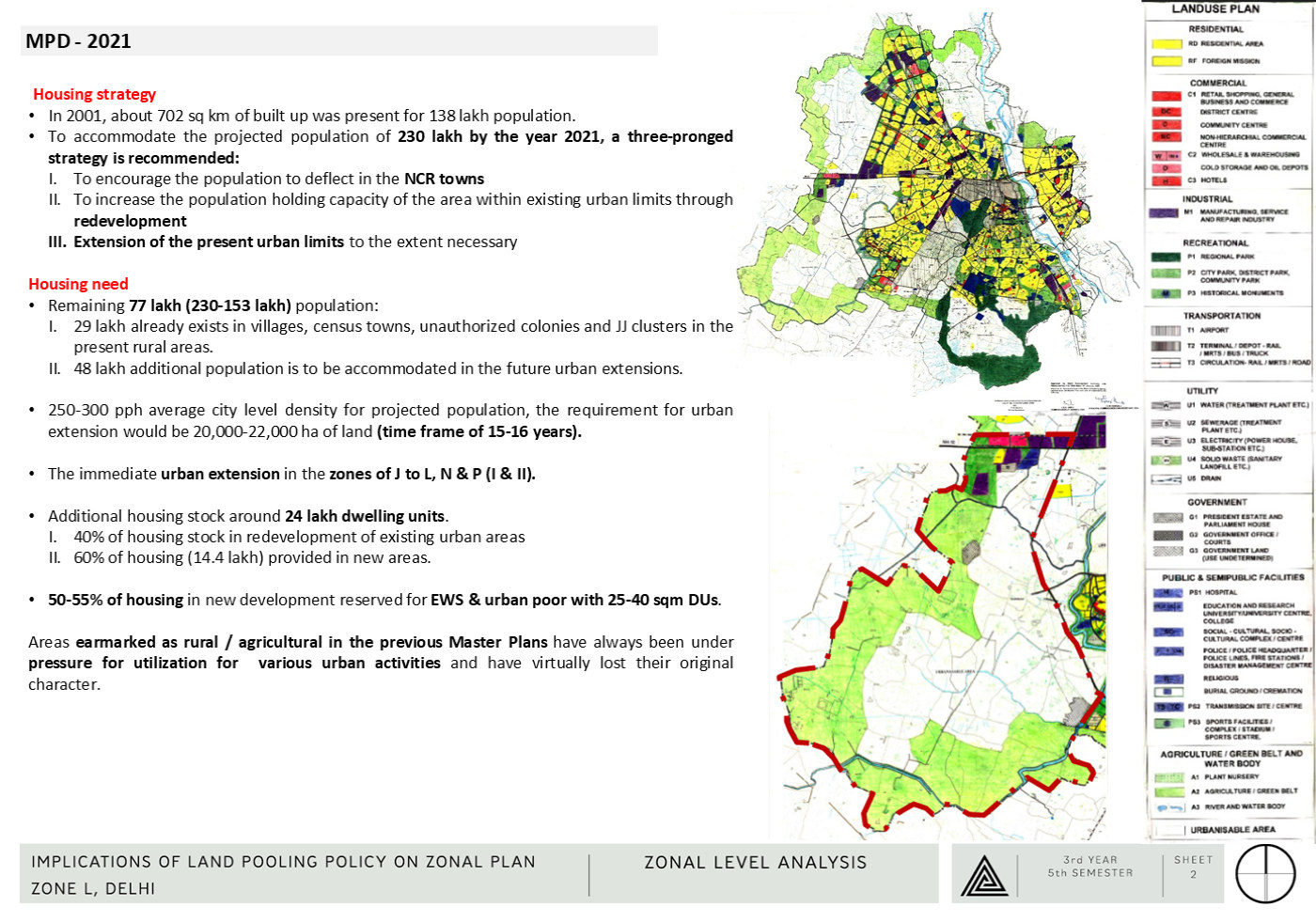 Land Pooling Policy, Zone L — Studio Sheets — page 5/14