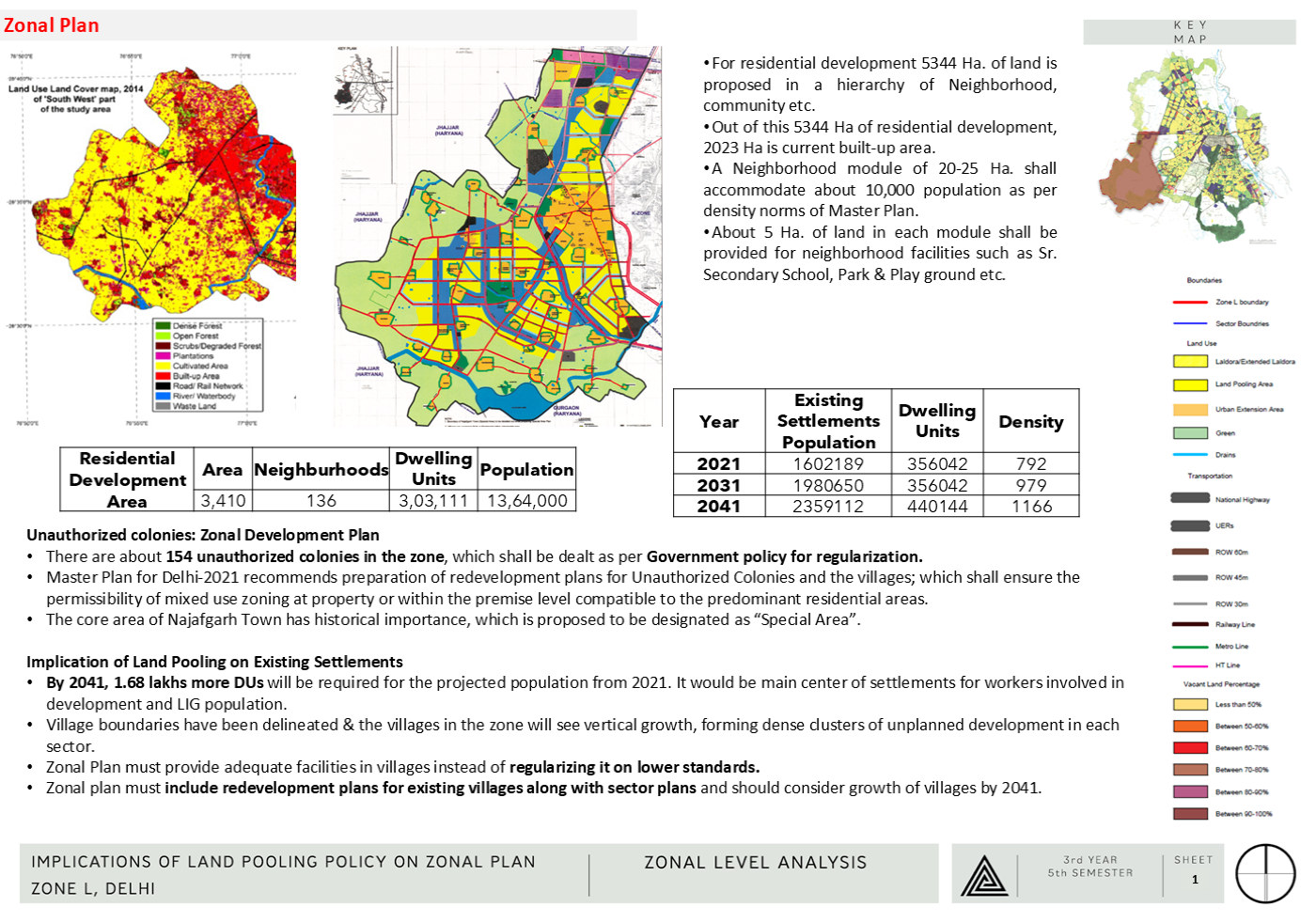 Land Pooling Policy, Zone L — Studio Sheets — page 6/14