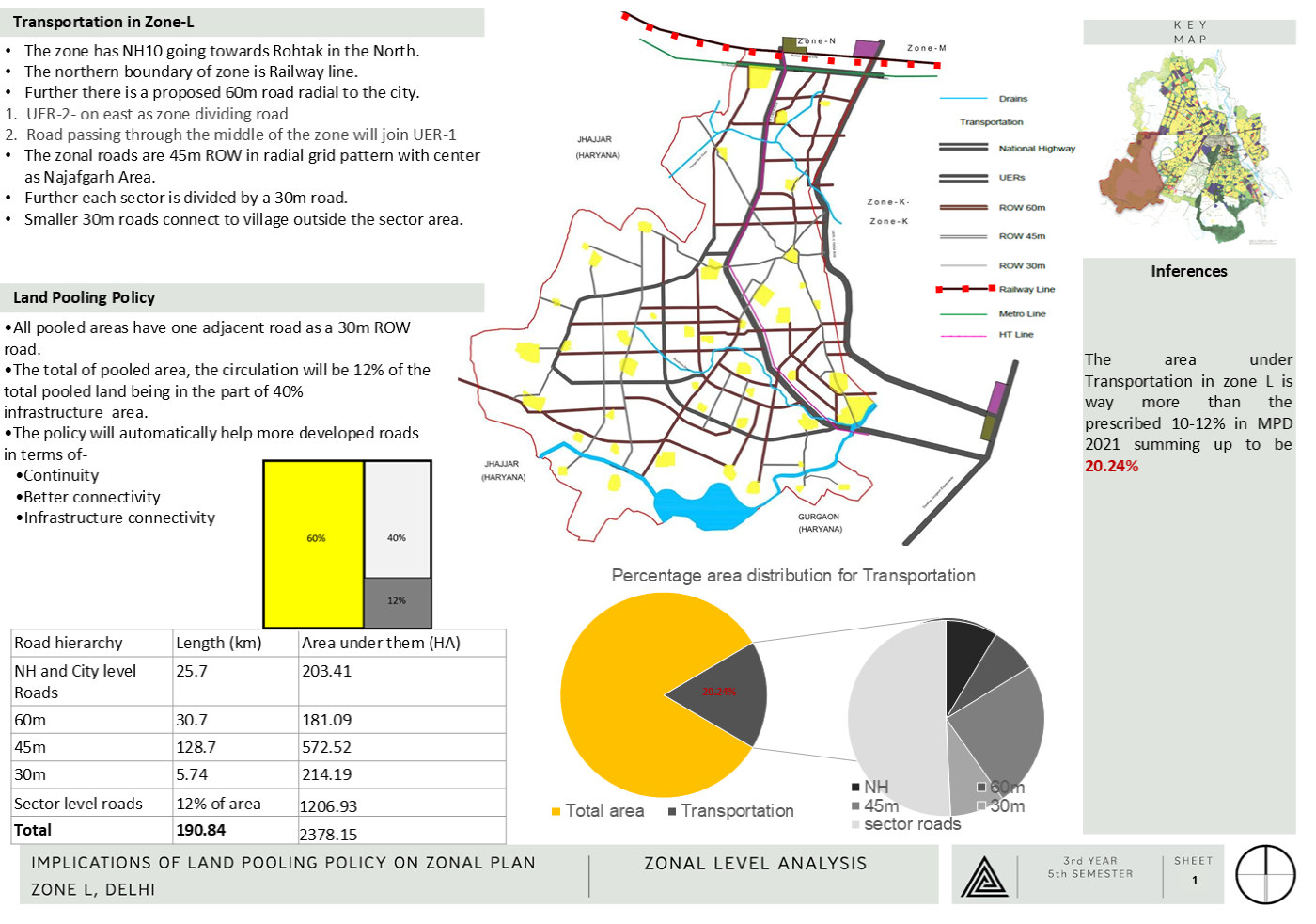 Land Pooling Policy, Zone L — Studio Sheets — page 7/14