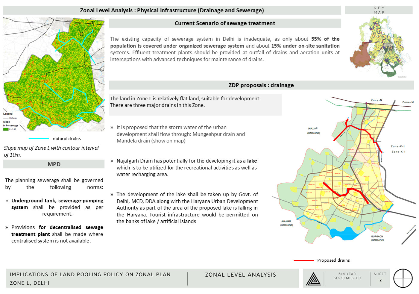 Land Pooling Policy, Zone L — Studio Sheets — page 10/14
