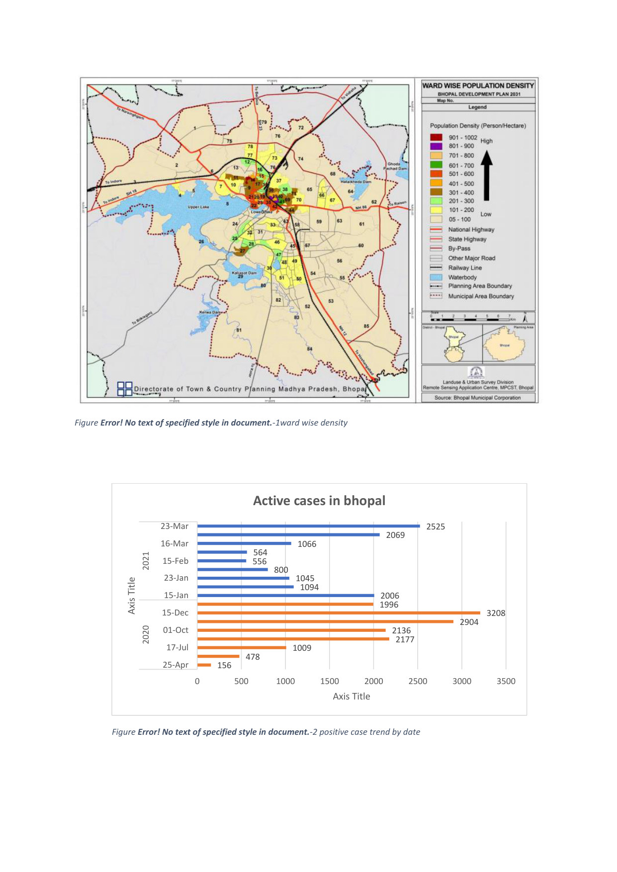The Pandemic in Two Cities — Study — page 1/3