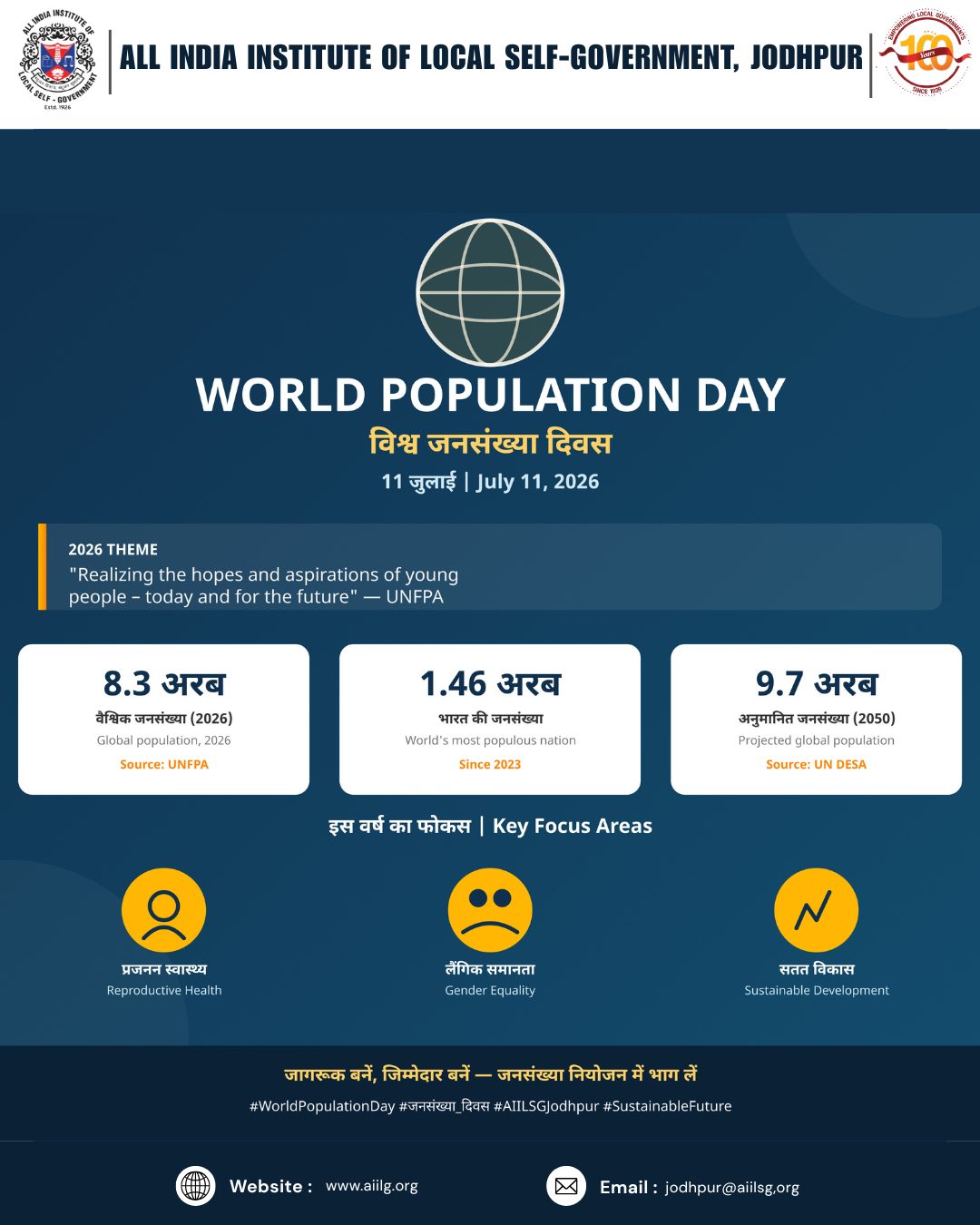 World Population Day 2026