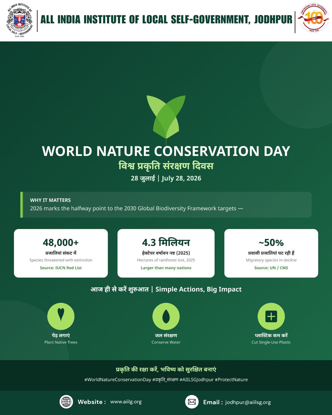 World Nature Conservation Day 2026