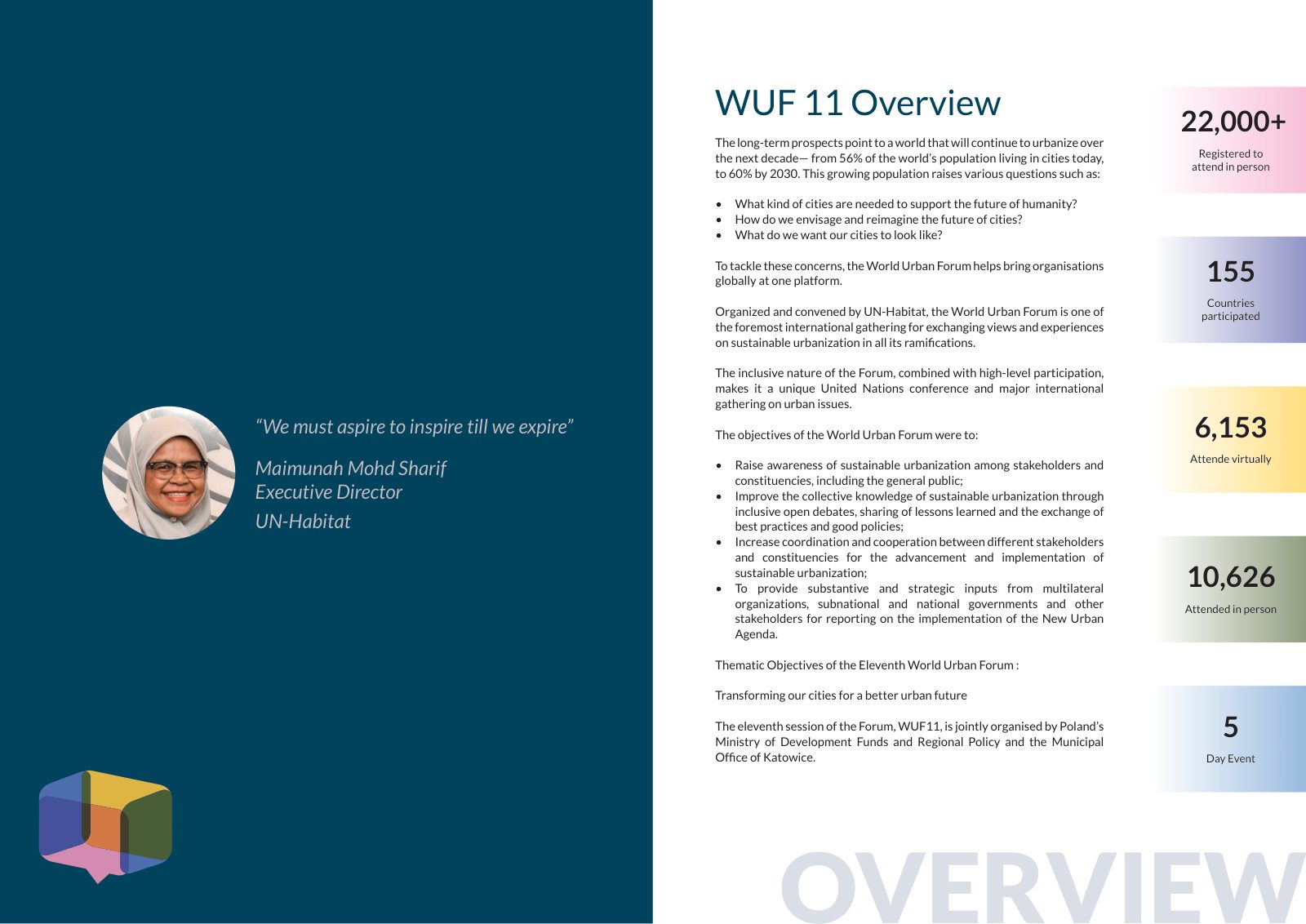 NIUA @ WUF11 — Conference Brochure — page 3/19