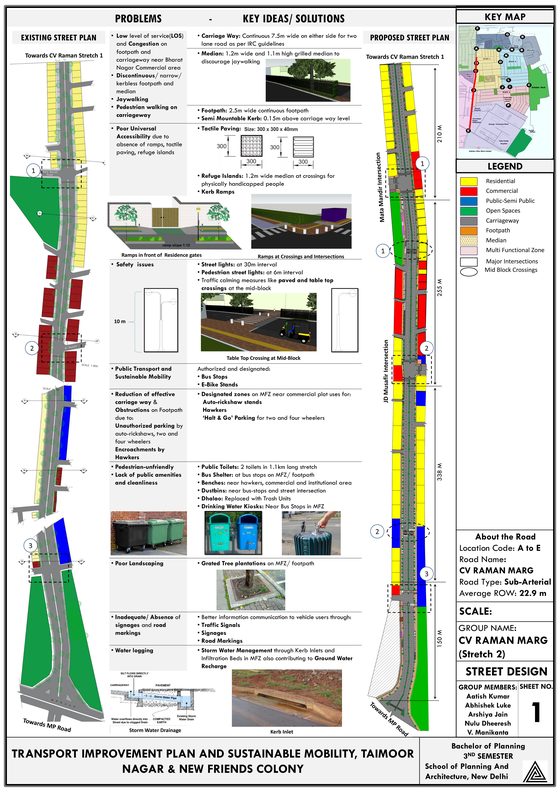Cover of External Street — Final